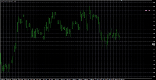 Constant Range Detector-rev1の表示画像